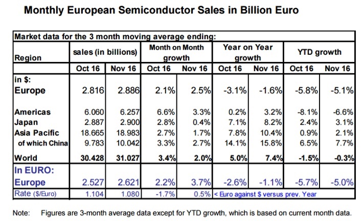 euro_sales.jpg