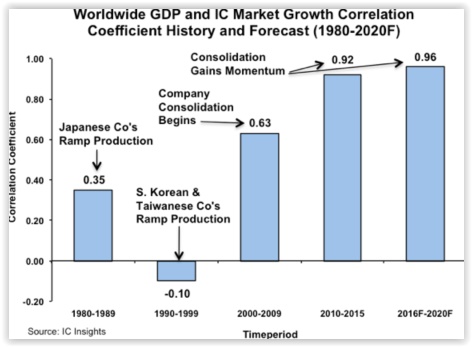 GDP_Fig2.jpg