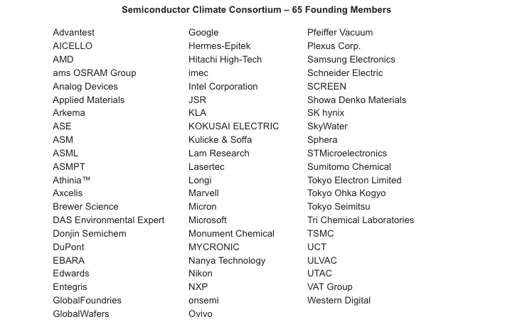 SEMI_Semiconductor_Climate_Consortium.jpg